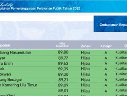 Humbahas Peringkat ke 2 se-Sumut Kepatuhan Standar Pelayanan Publik 2022