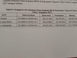 Dugaan Korupsi Dana Kapitasi BPJS TA 2017 di Taput, Kajatisu Idianto,SH :” Buat Saja laporanya, Nanti kita Pelajari Dulu”