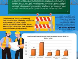 Menjabat 2 Periode, Dosmar Berhasil Giring Dana Triliunan Rupiah Untuk Pembangunan Infrastruktur di Humbahas