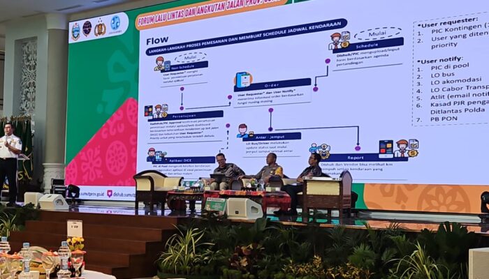 Kasat Lantas Polres Simalungun Hadiri Rapat Koordinasi Bidang Transportasi untuk Penyelenggaraan PON XXI Tahun 2024